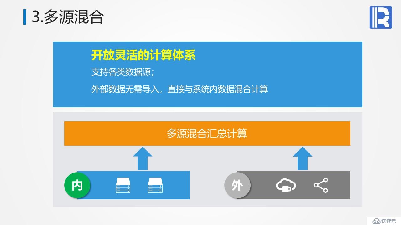 关于全国产计算数据库以及应用方式