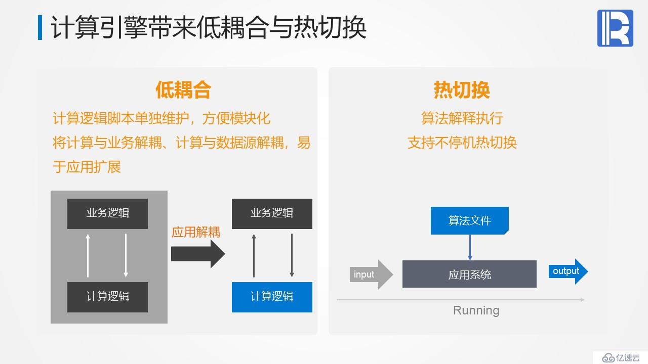 关于全国产计算数据库以及应用方式