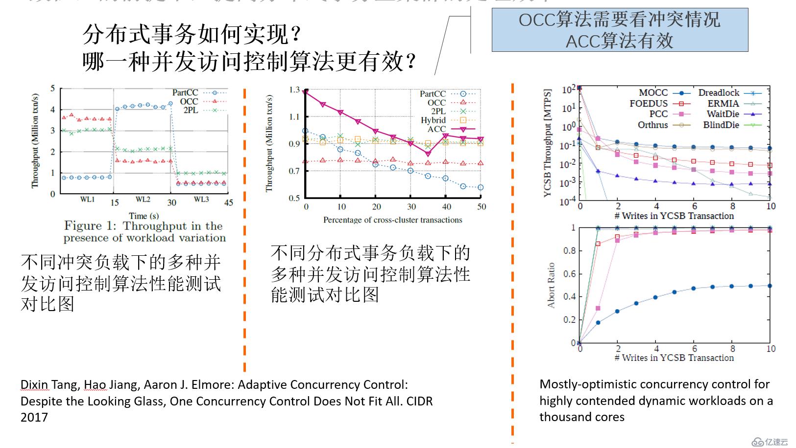 腾讯TDSQL提出三个“数据库之问”，数据库技术未来重点在哪？