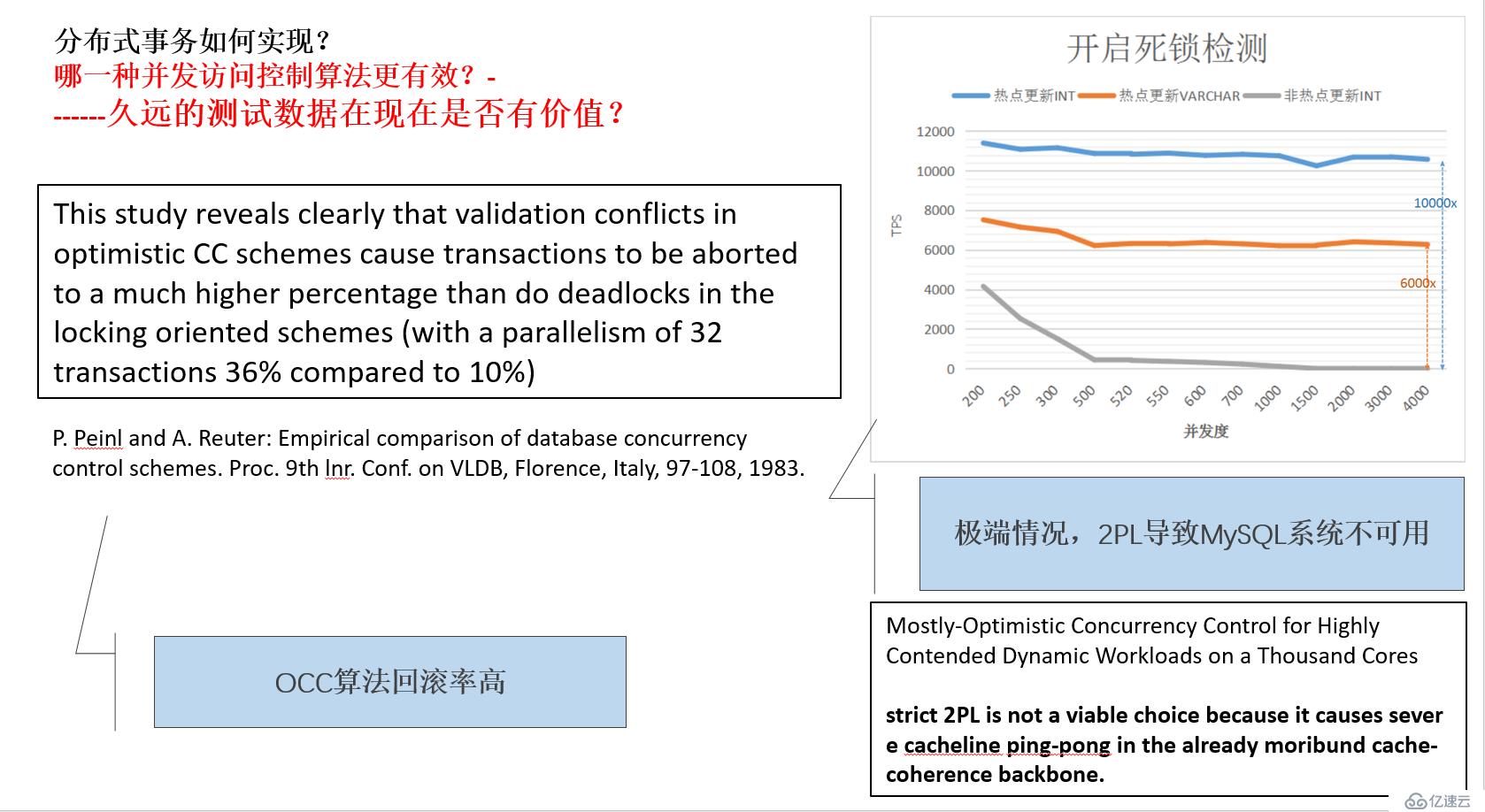 腾讯TDSQL提出三个“数据库之问”，数据库技术未来重点在哪？