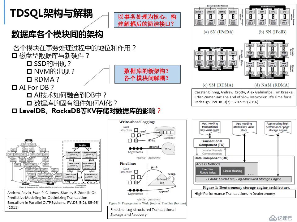 騰訊TDSQL提出三個(gè)“數(shù)據(jù)庫(kù)之問”，數(shù)據(jù)庫(kù)技術(shù)未來(lái)重點(diǎn)在哪？