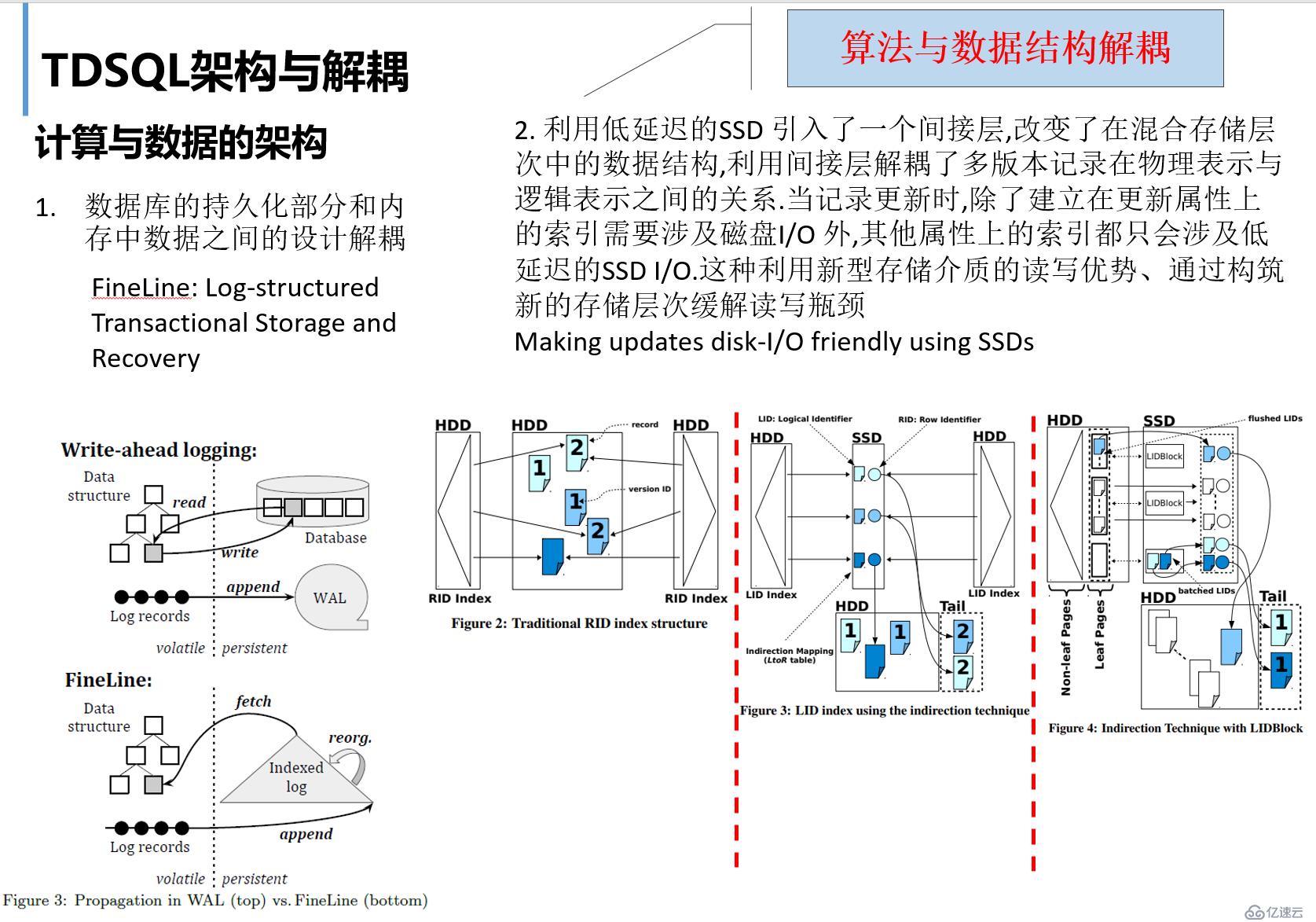 腾讯TDSQL提出三个“数据库之问”，数据库技术未来重点在哪？