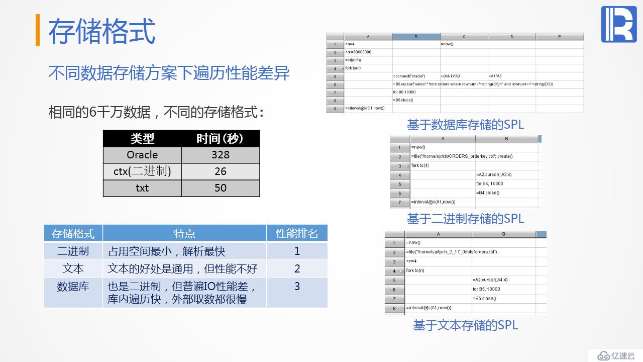 性能優(yōu)化教案—遍歷