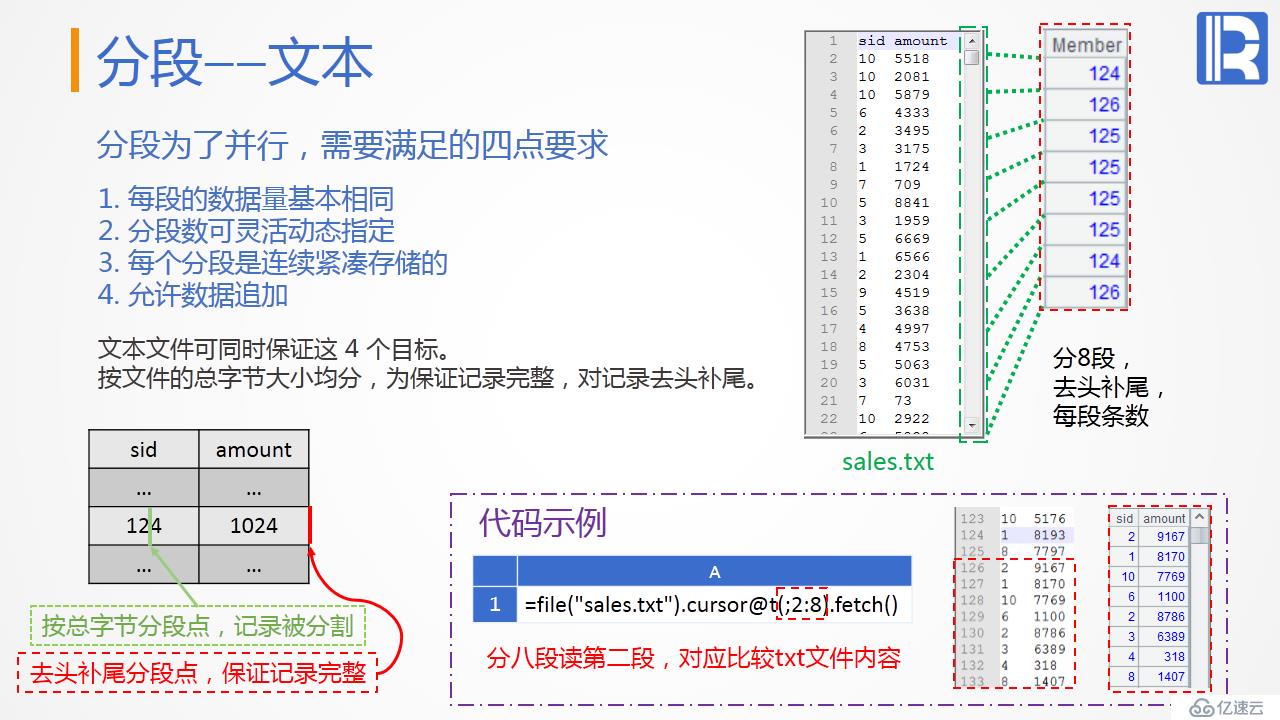 性能优化教案—遍历