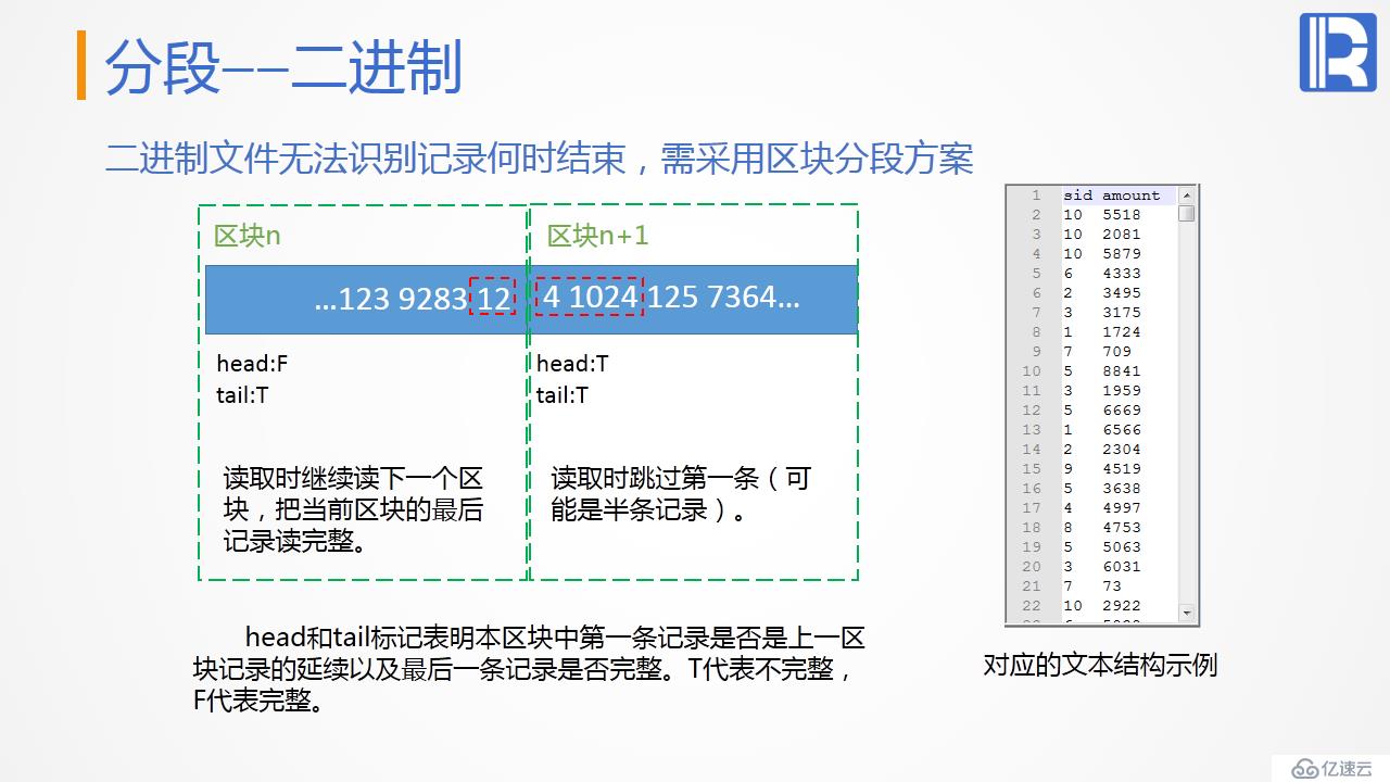 性能優(yōu)化教案—遍歷