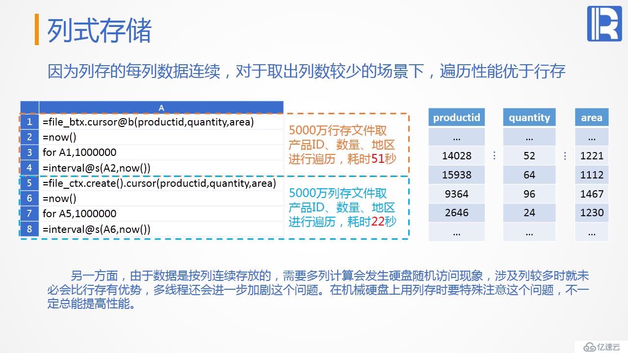 性能优化教案—遍历