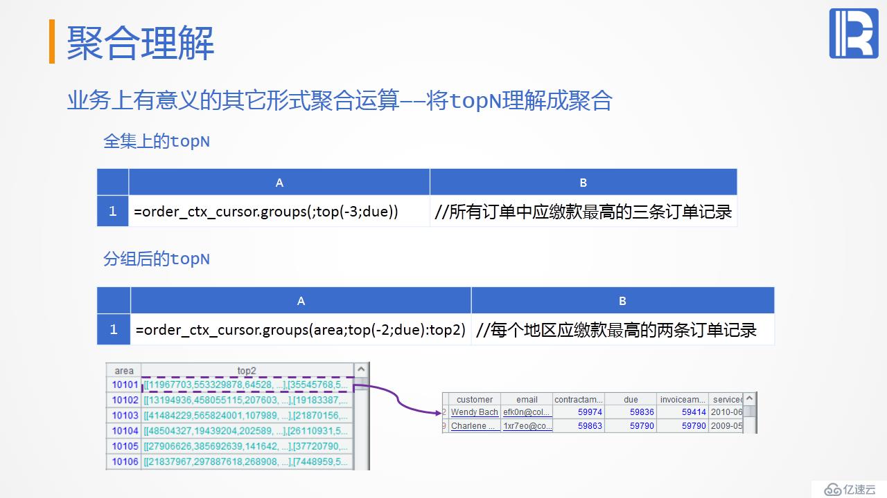 性能优化教案—遍历