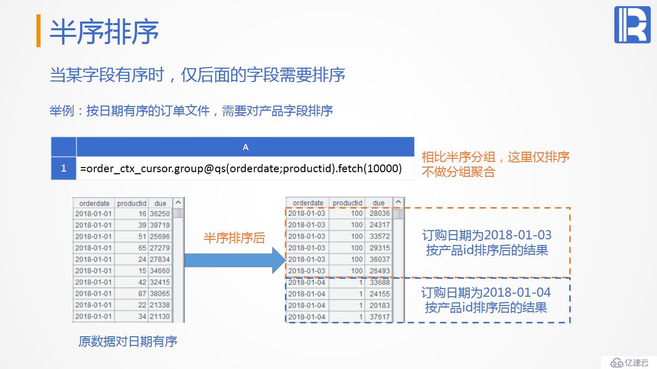 性能优化教案—遍历