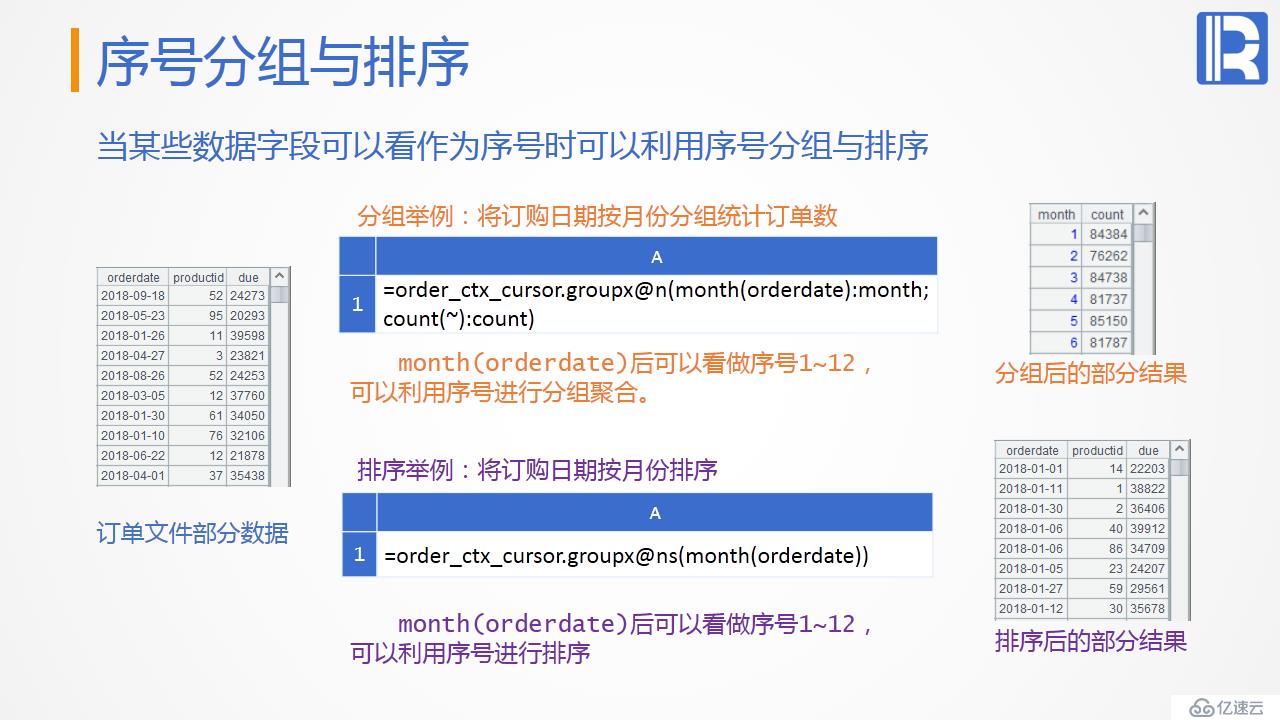 性能優(yōu)化教案—遍歷