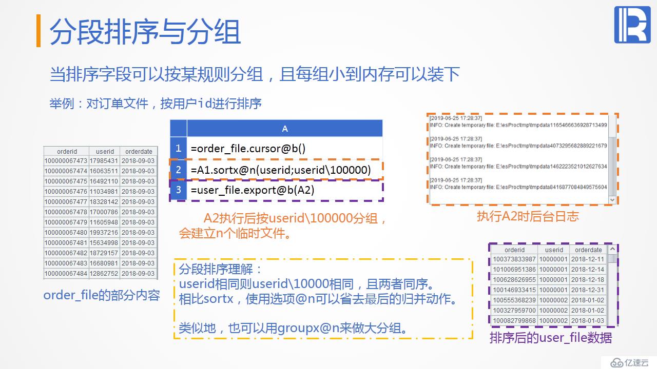 性能优化教案—遍历