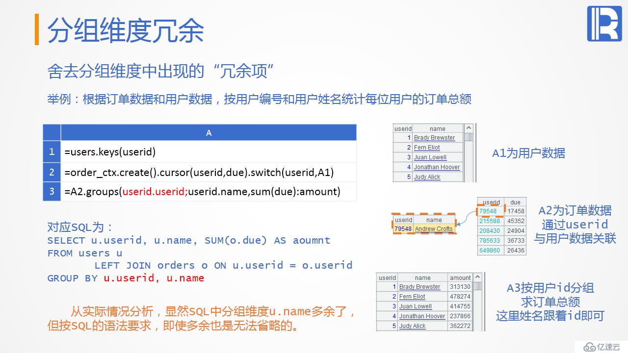 性能优化教案—遍历