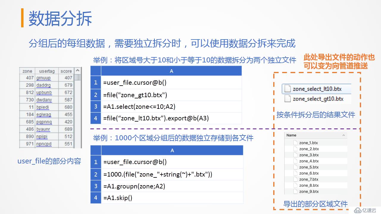 性能优化教案—遍历