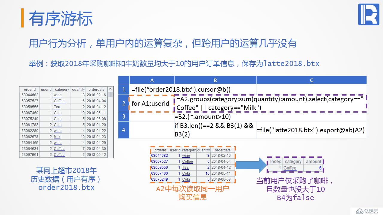 性能优化教案—遍历