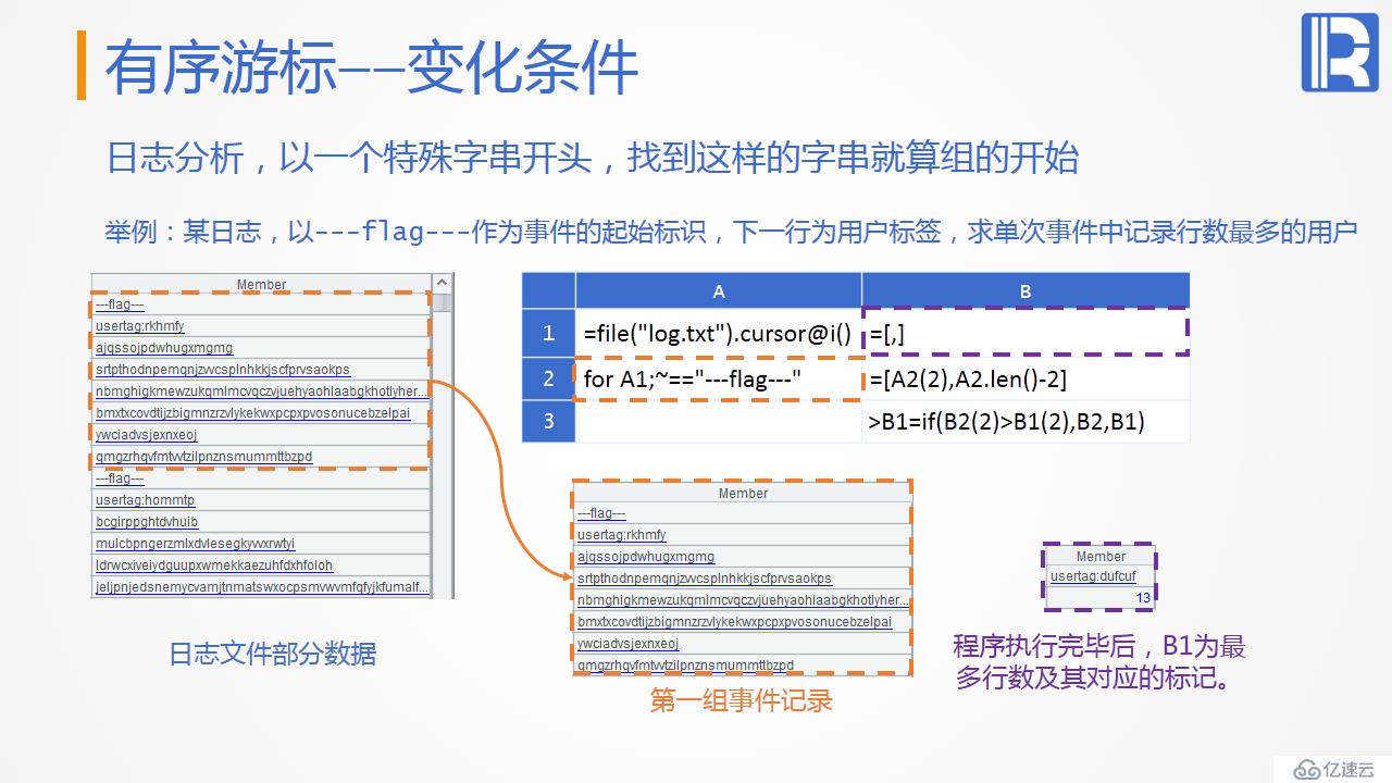 性能优化教案—遍历