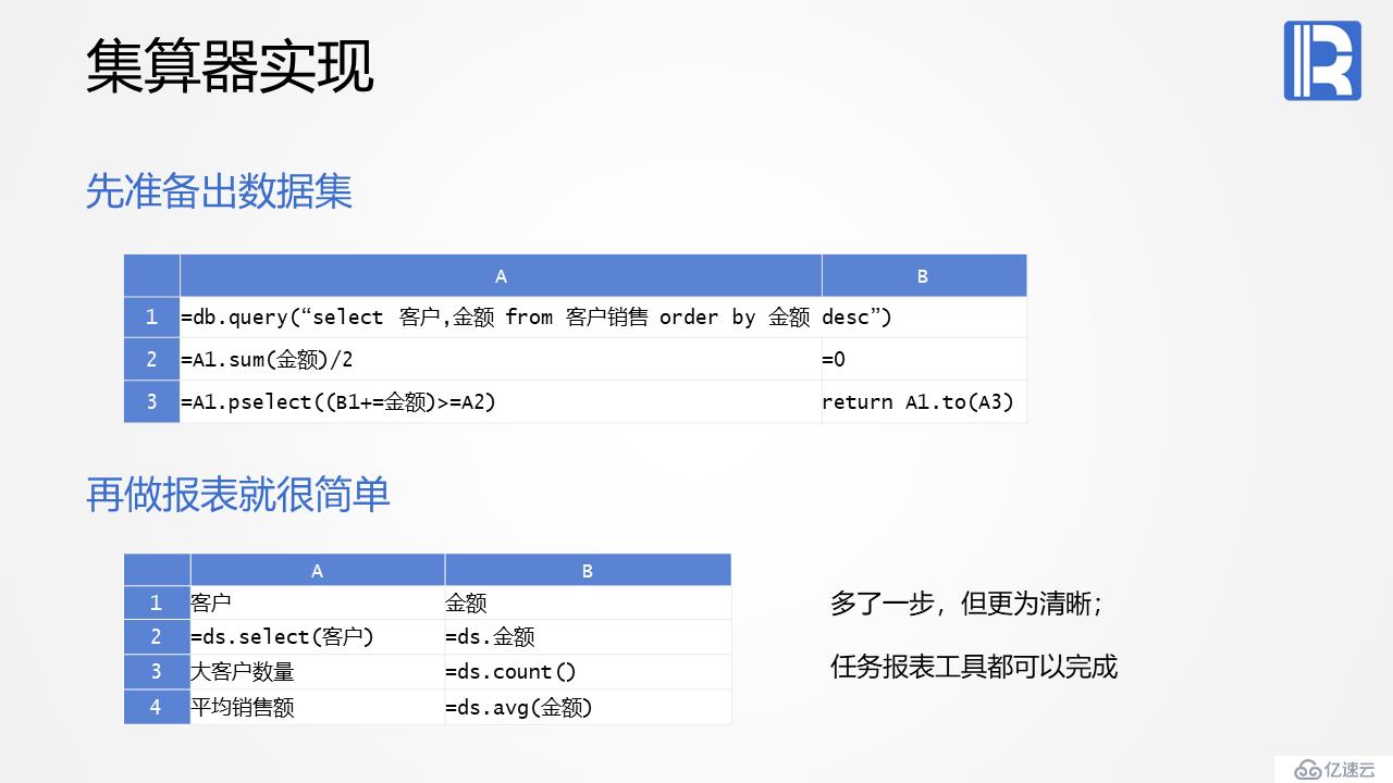 报表后端计算的利器