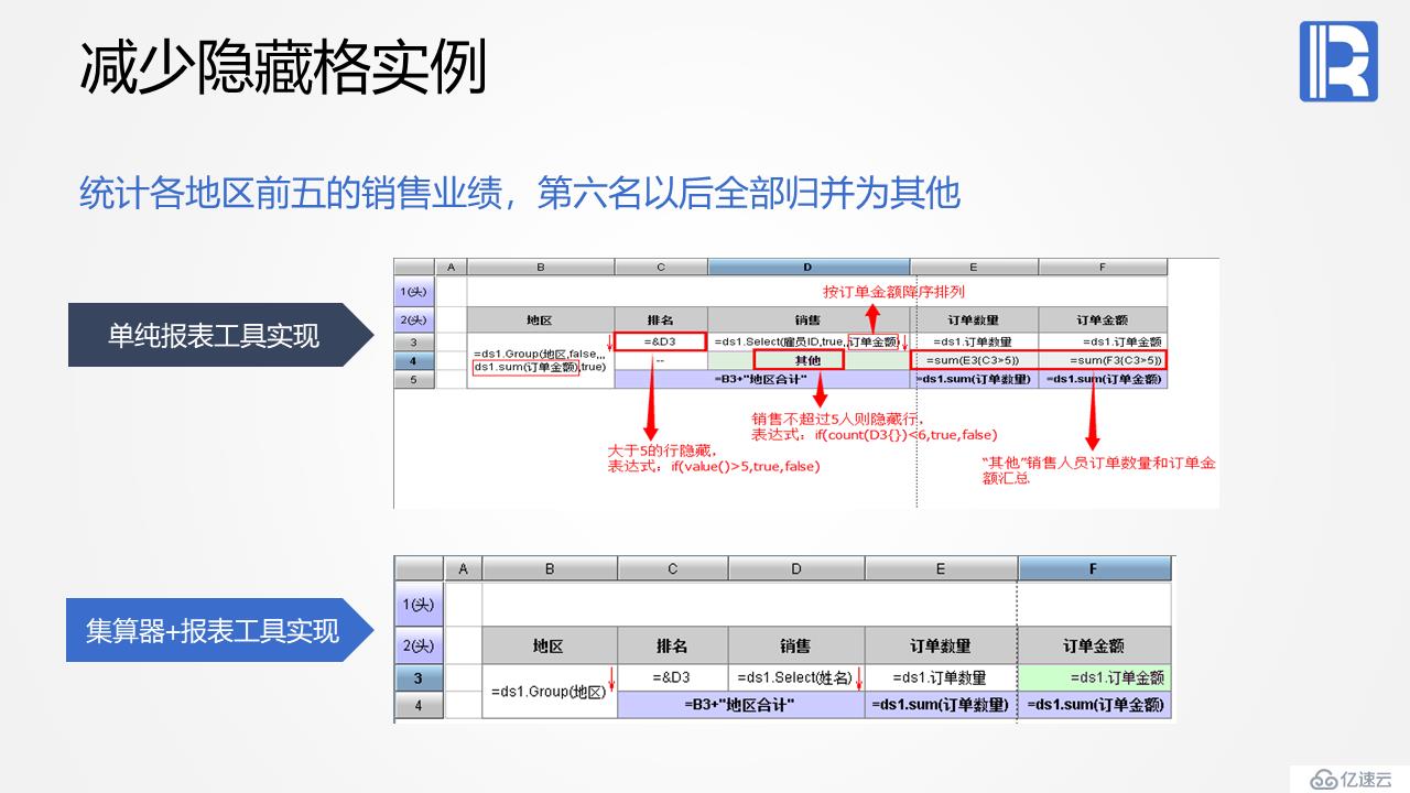 报表后端计算的利器