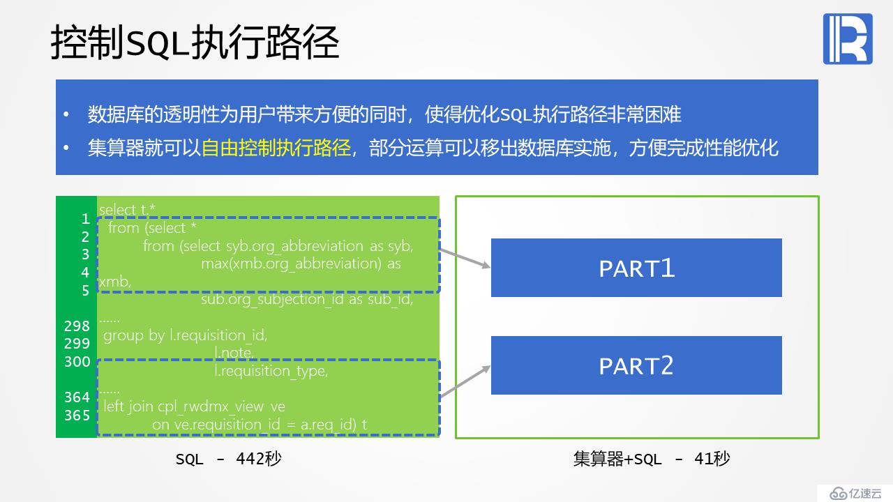 报表后端计算的利器