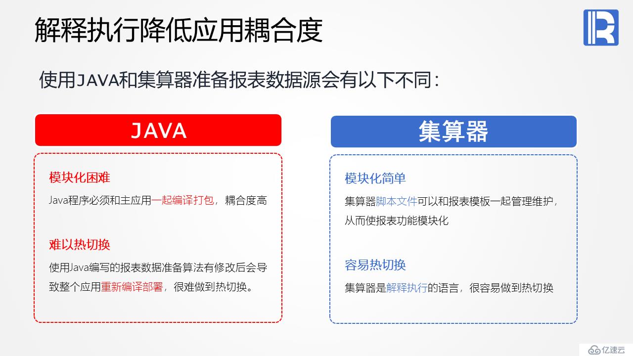 报表后端计算的利器