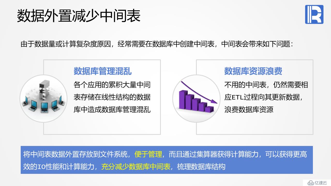 报表后端计算的利器