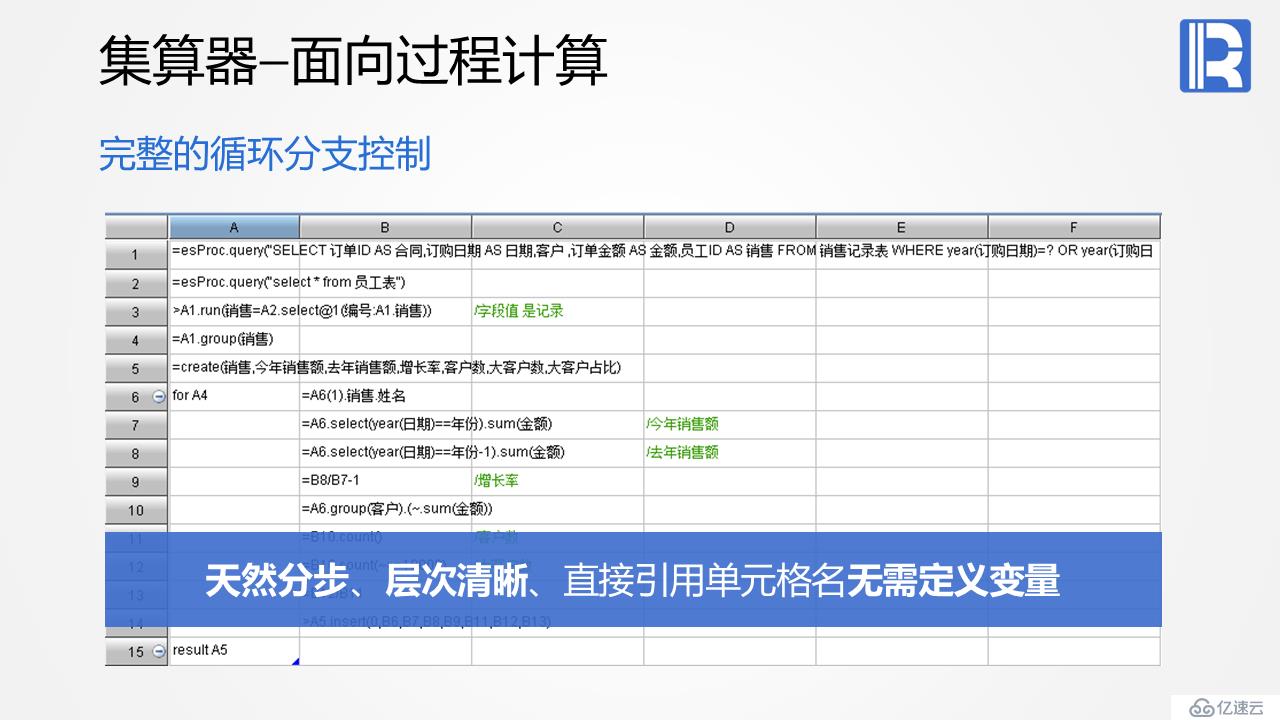 報(bào)表后端計(jì)算的利器