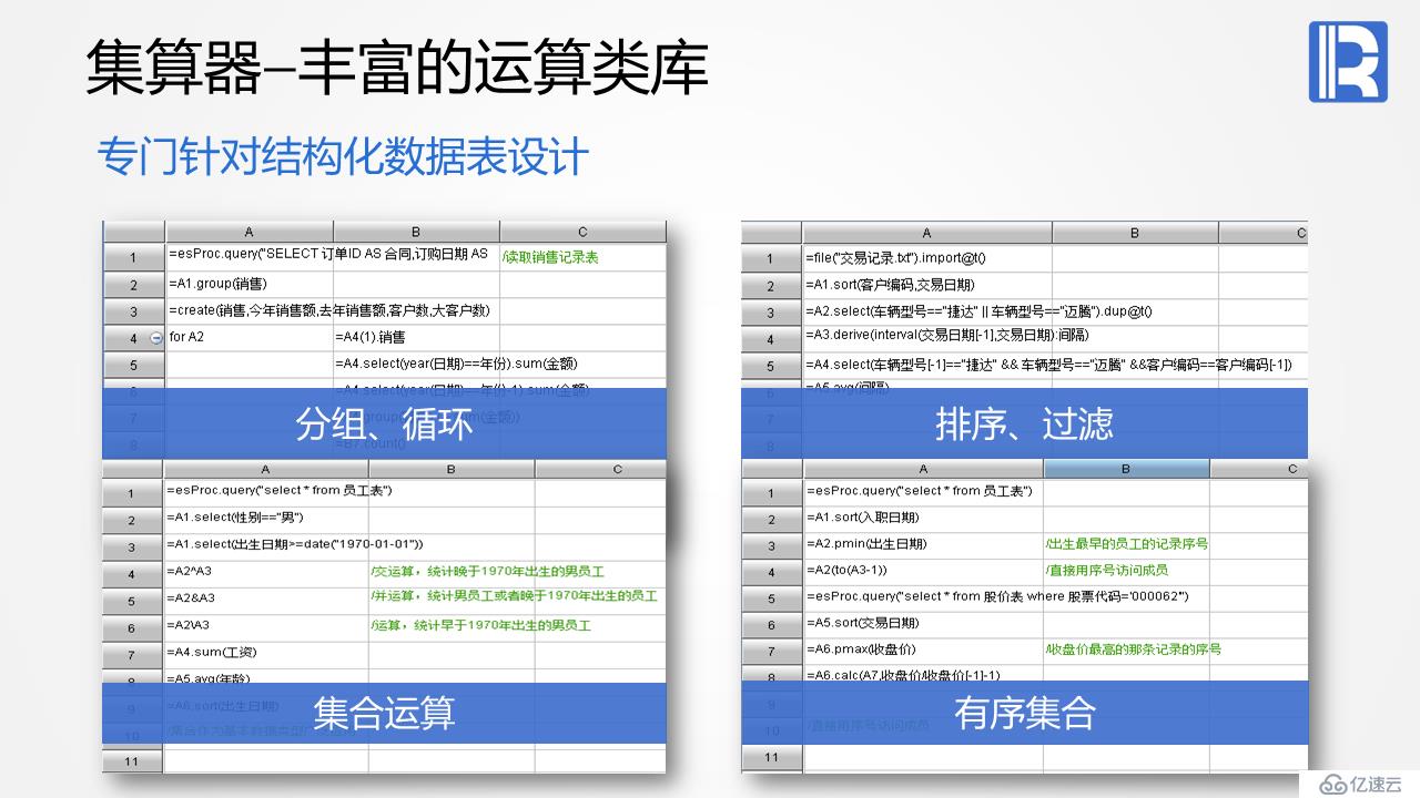 報(bào)表后端計(jì)算的利器