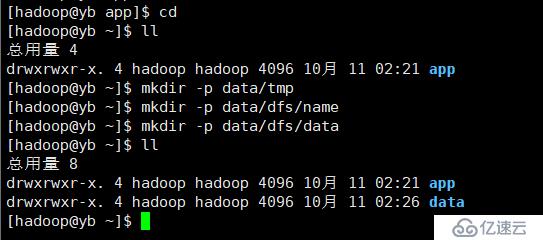 Hadoop伪分布式集群搭建总结