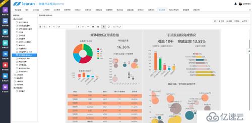 介绍一款优秀的通用管理权限快速开发框架