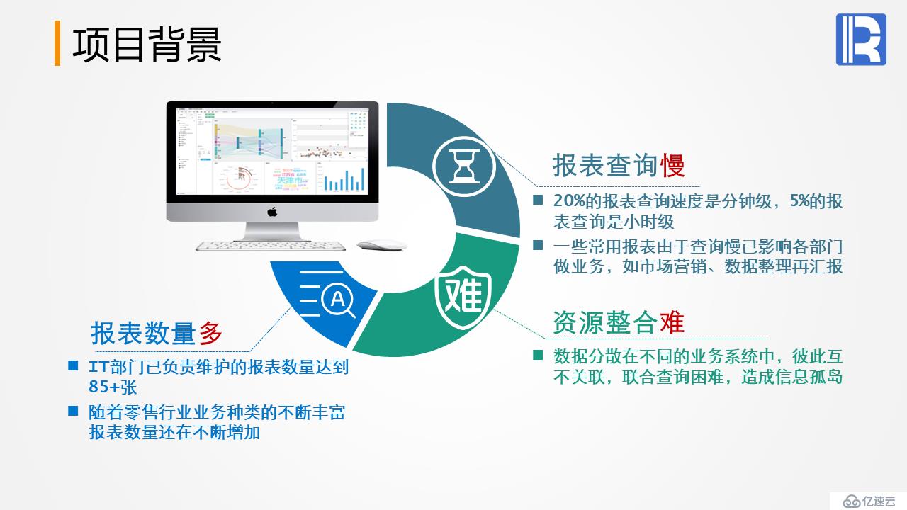 木槿生活數(shù)據(jù)平臺案例