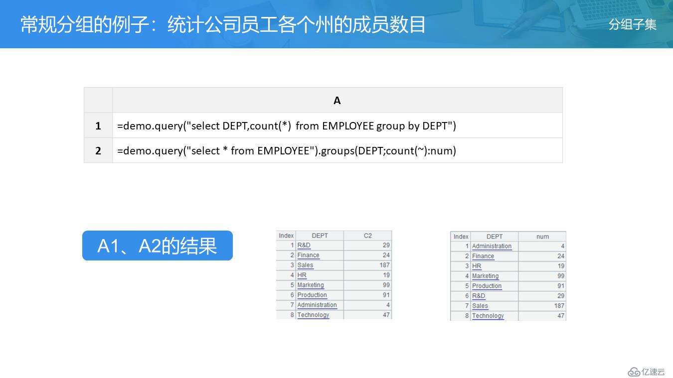 SPL 教案——分组