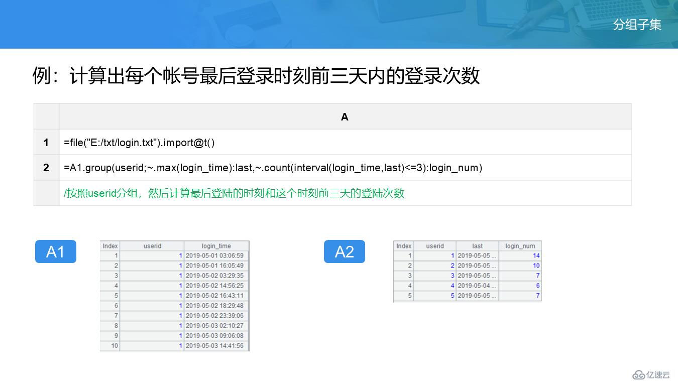 SPL 教案——分组