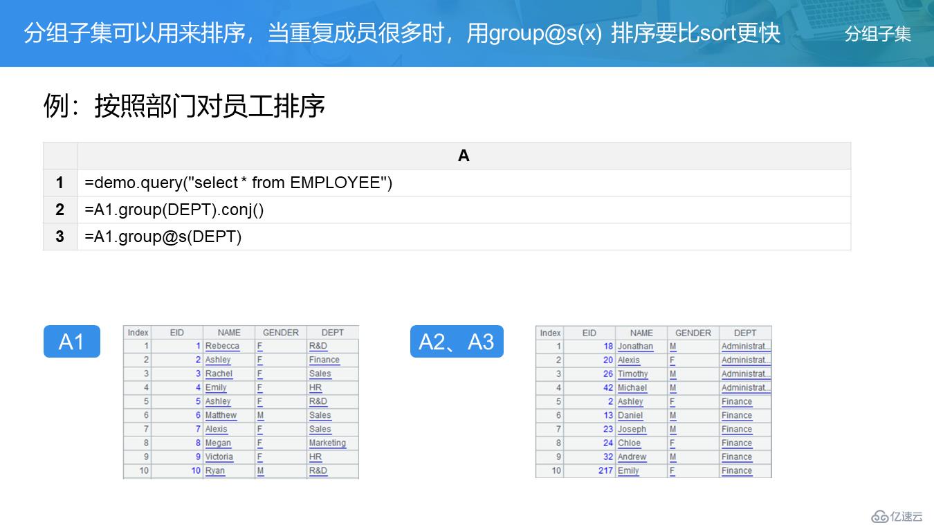 SPL 教案——分组