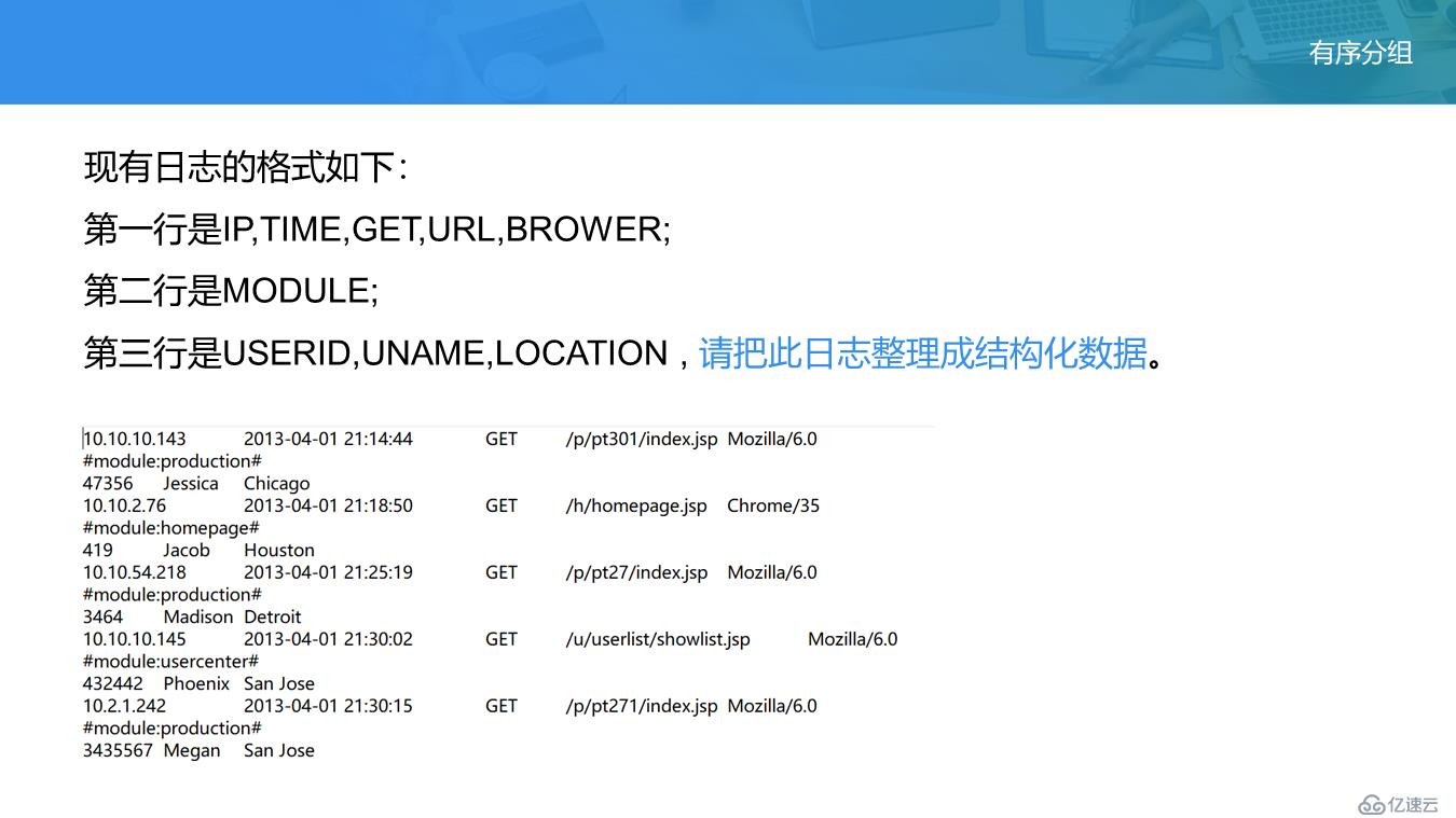 SPL 教案——分组