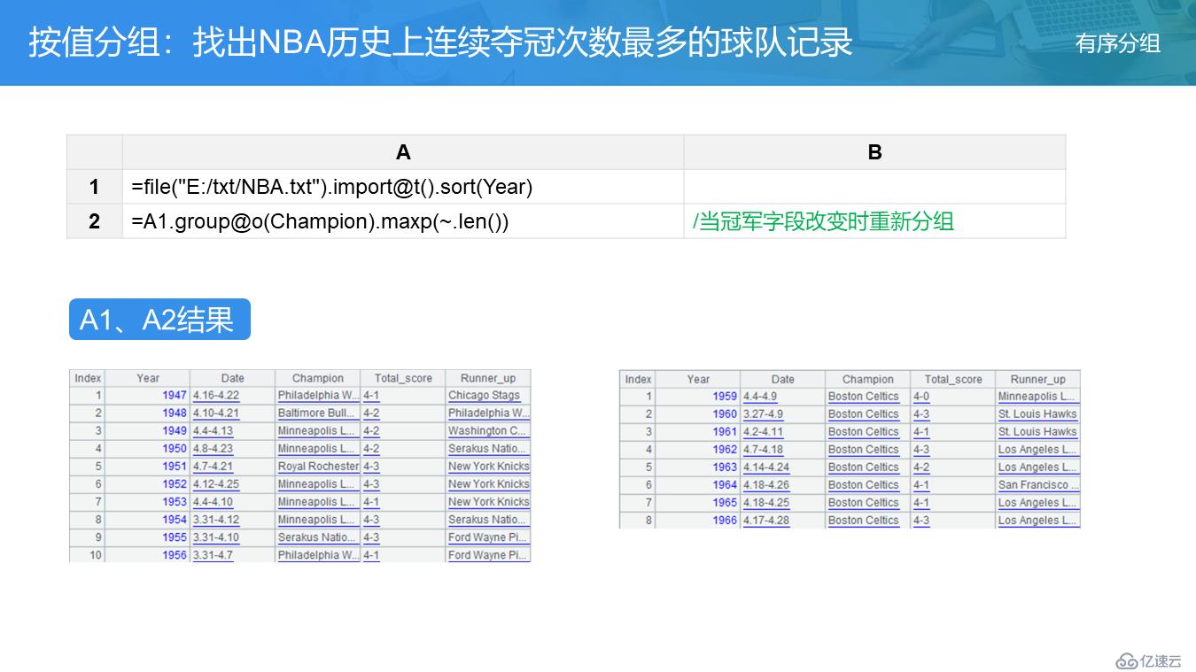 SPL 教案——分组