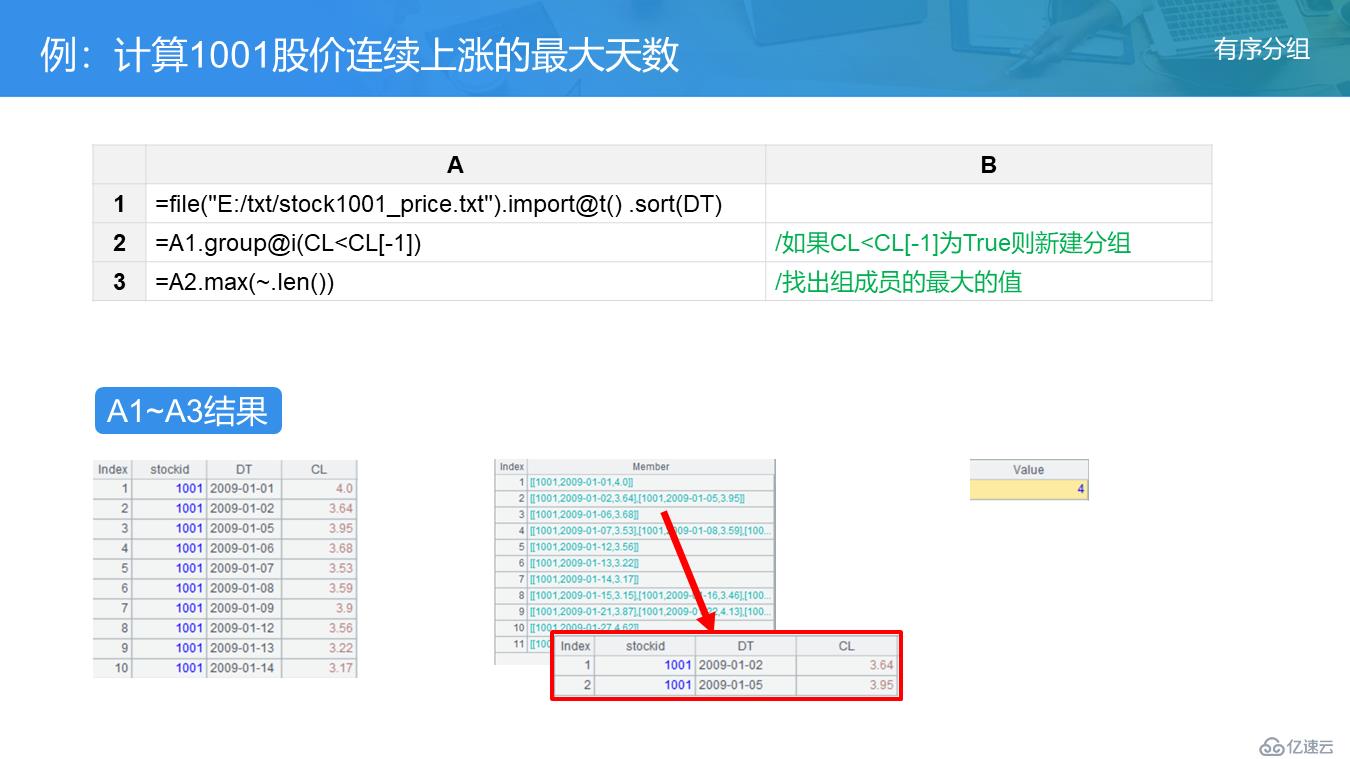 SPL 教案——分组