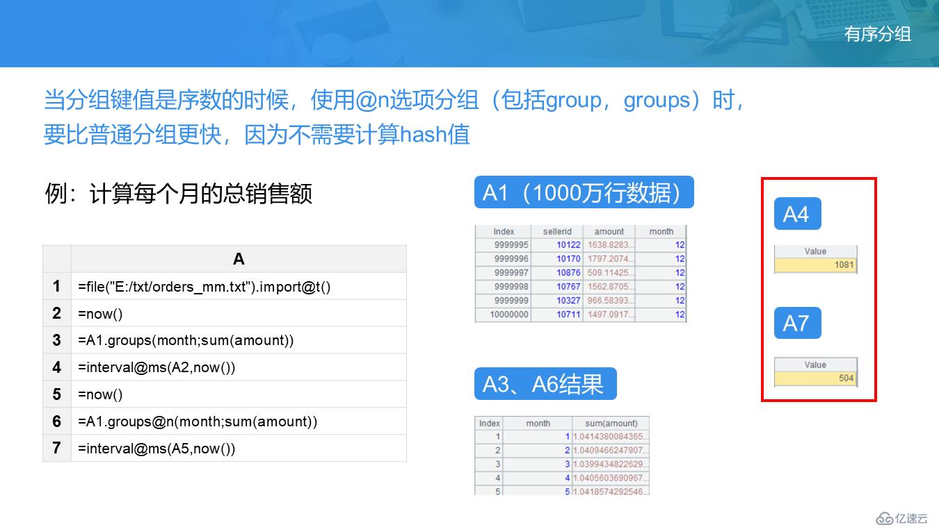 SPL 教案——分组