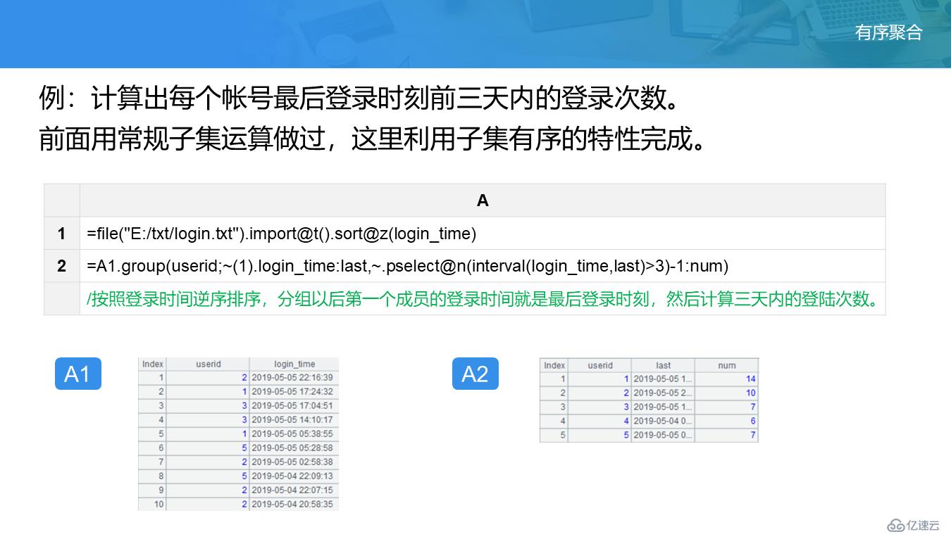 SPL 教案——分组