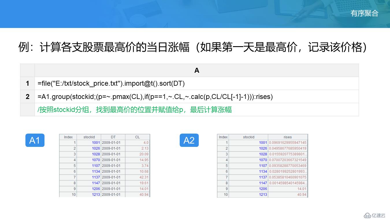 SPL 教案——分组