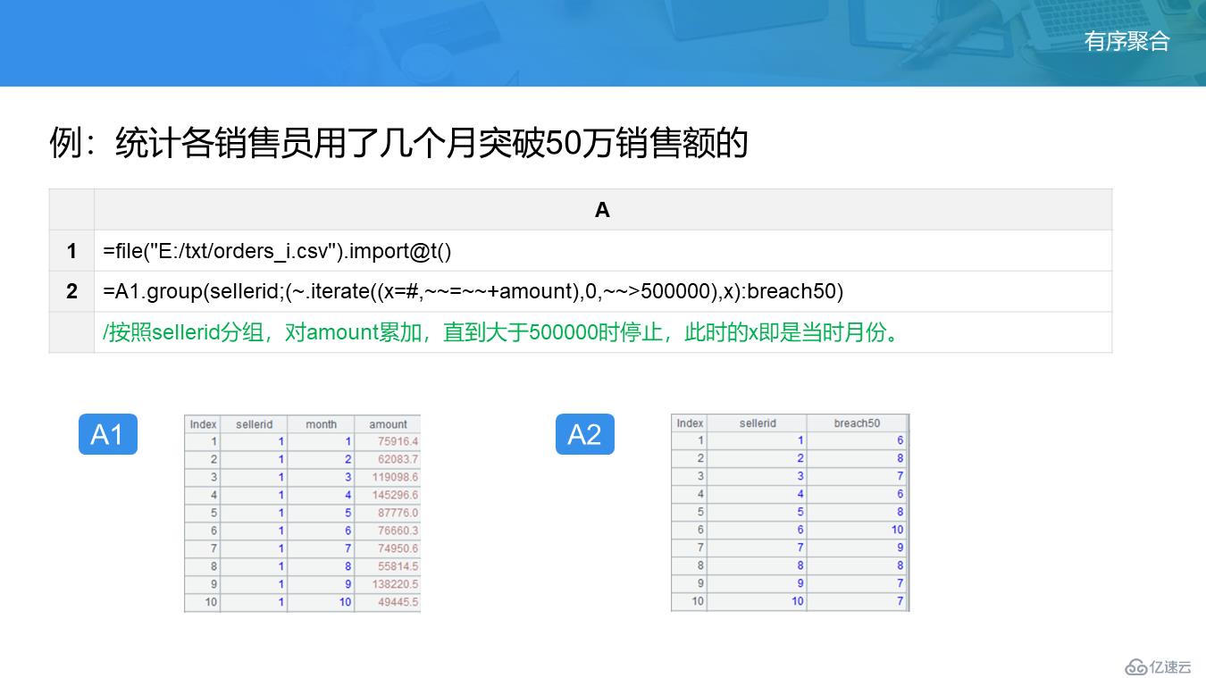 SPL 教案——分组