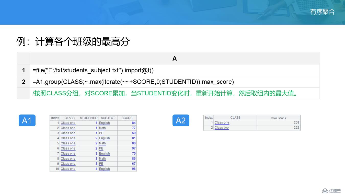 SPL 教案——分组