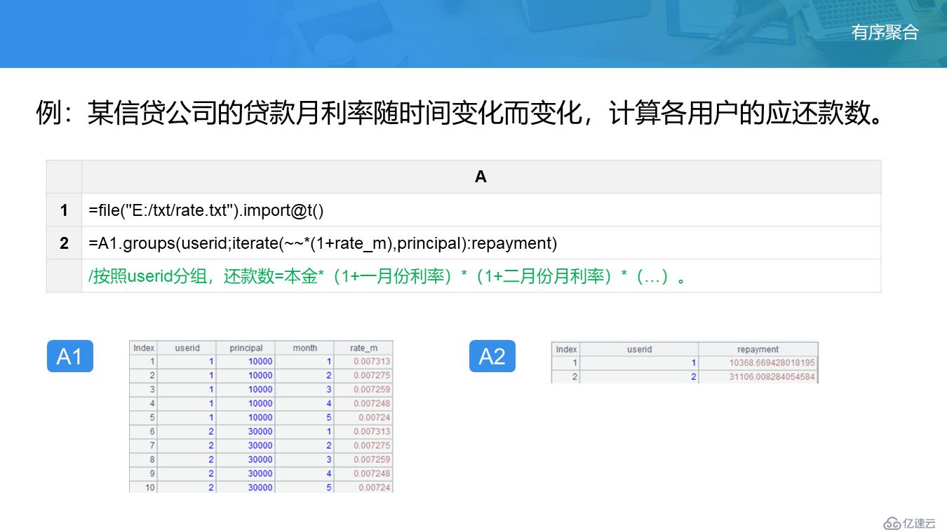 SPL 教案——分组