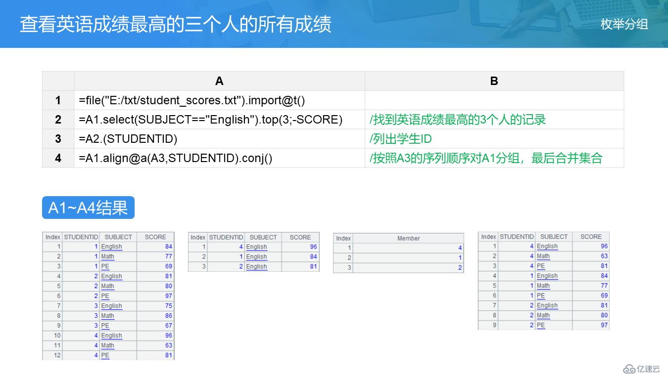 SPL 教案——分组