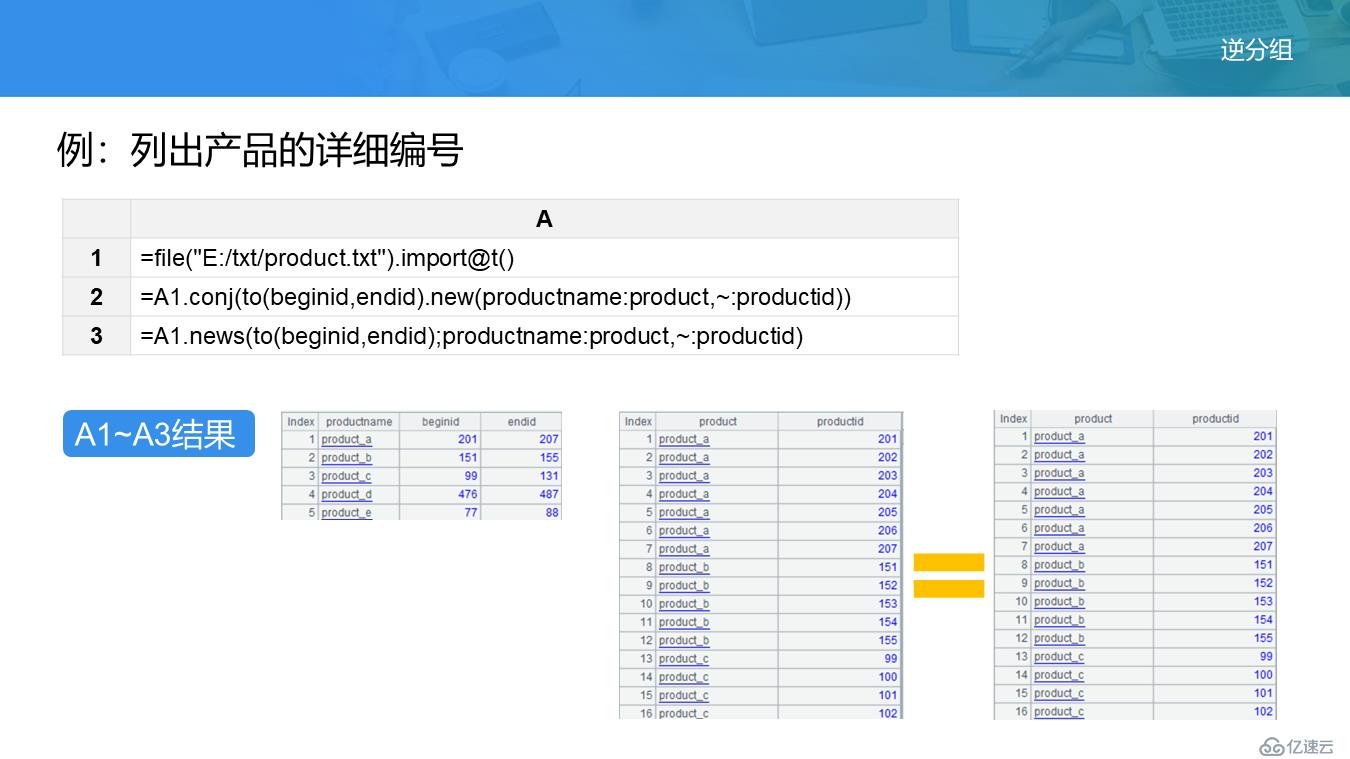 SPL 教案——分组