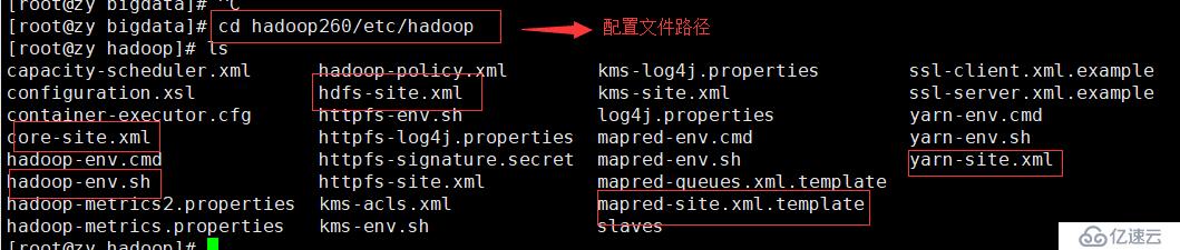 hadoop（cdh版）下载安装即配置