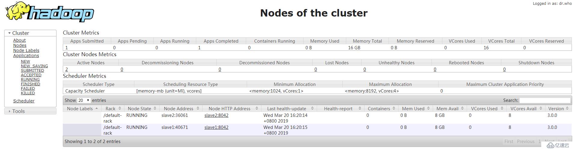 hadoop 3.0.0 安装配置