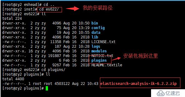 Elasticsearch中文分词器安装测试