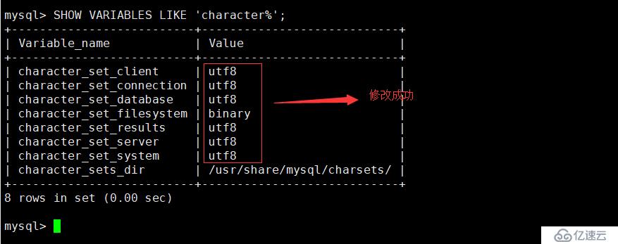 修改Linux Mysql字符编码