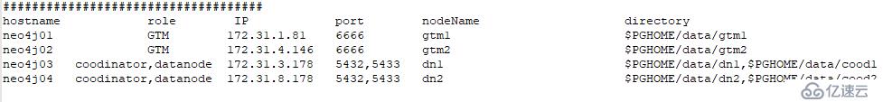 postgres-XL集群安裝