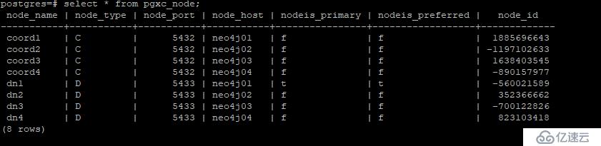 postgres-XL集群安裝