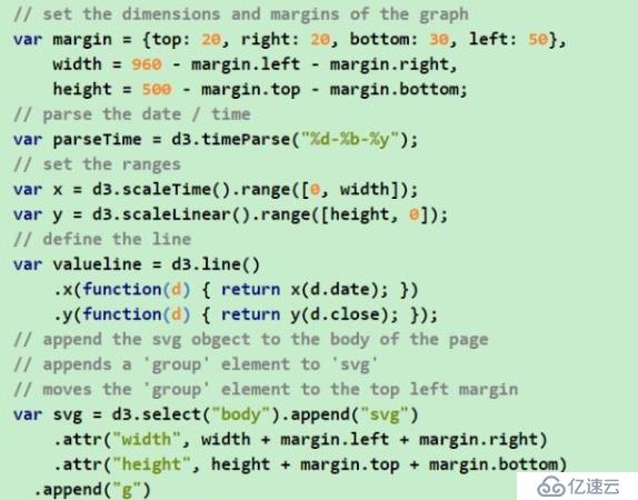 做数据可视化，为什么我们不再直接使用D3.js、Echarts