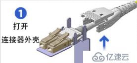 数据中心光纤跳线：可转换极性LC跳线和MPO跳线